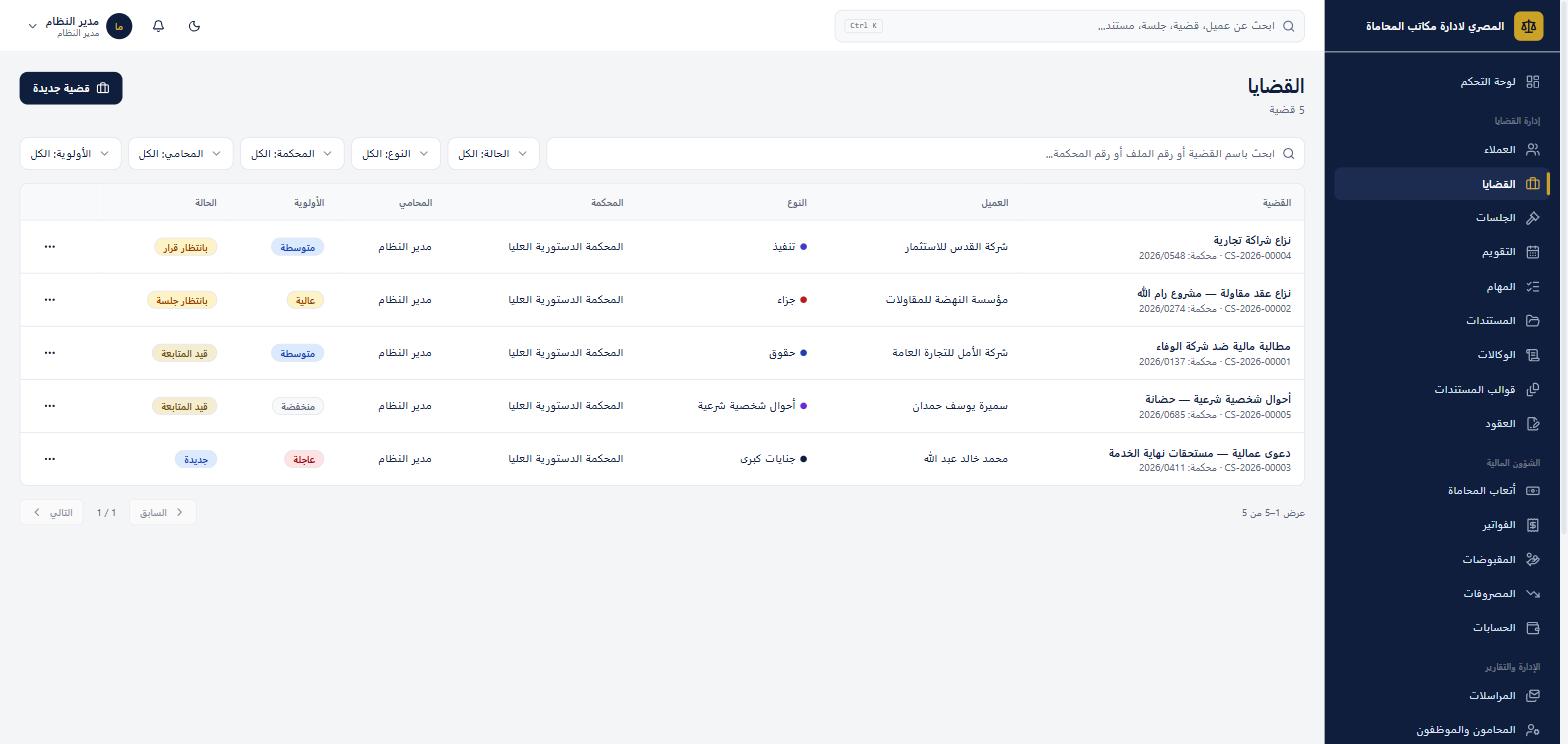 قائمة القضايا
