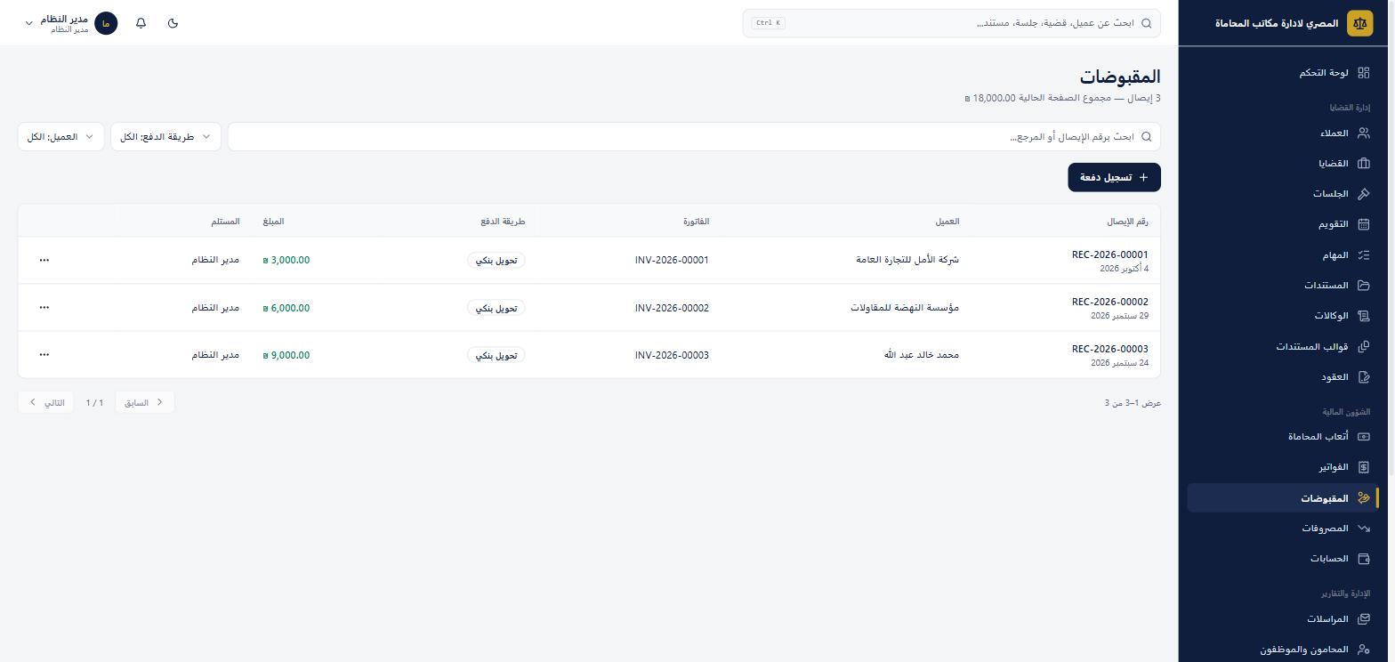 المقبوضات